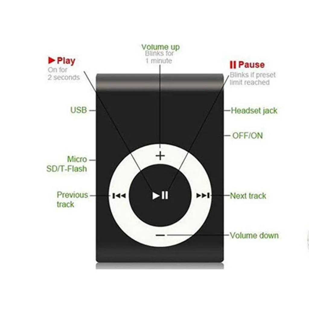 Ouhaobin-reproductor de mp3 de Metal, 1-8GB, compatible con microSD, TF, Mini Clip, USB, MP3, reproductor multimedia de música, walkman lettore