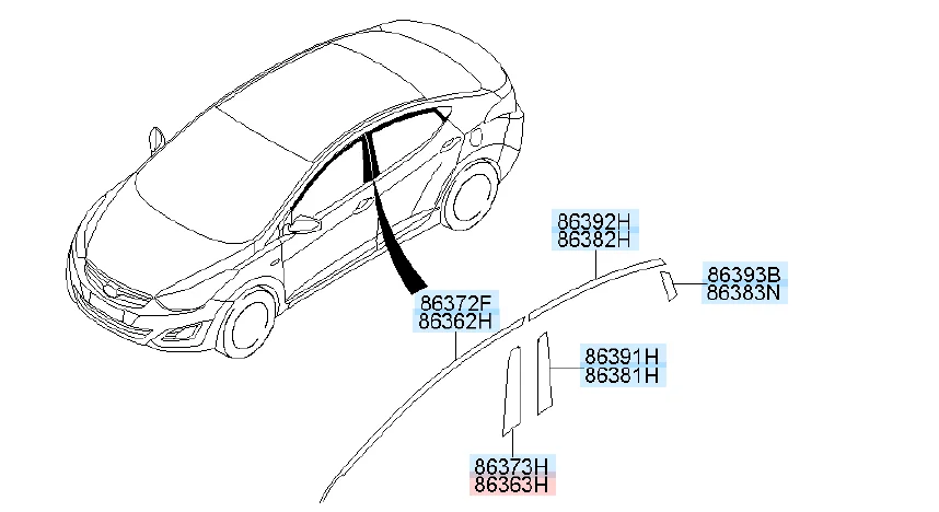 Новые оригинальные OEM для Элантра МД 11-15 затемняющие лента с черным пояском на дверную раму для измельчения декоративные стикеры 863633X000