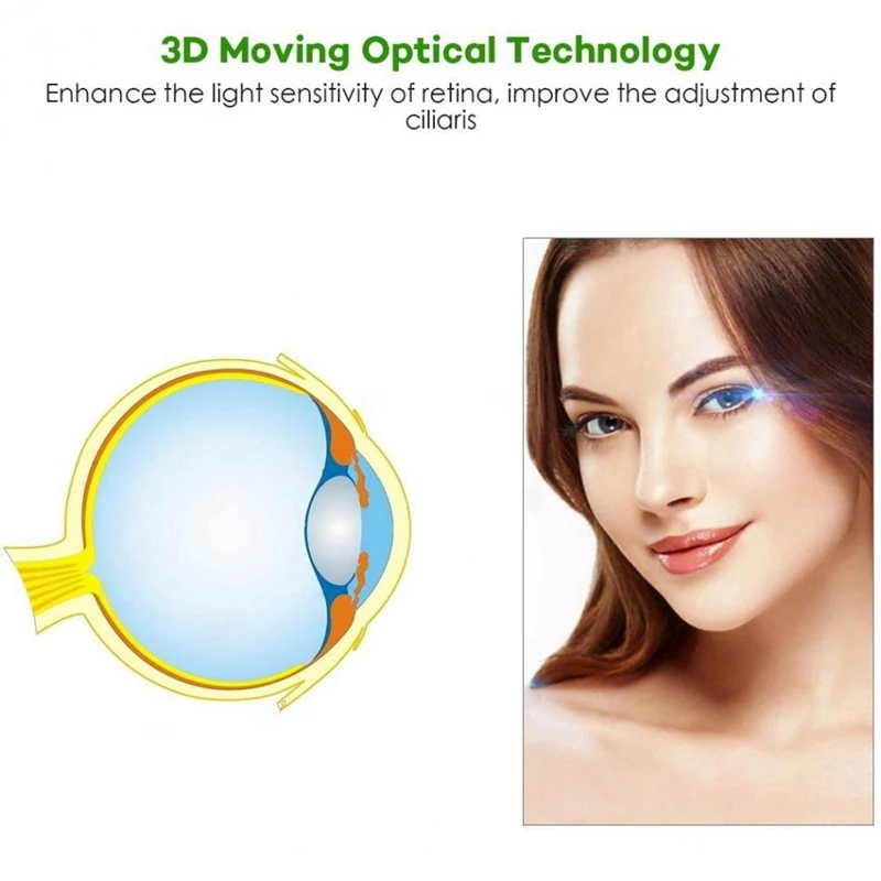 Интеллектуальный 3D прибор для ухода за глазами зеленый светильник прибор для восстановления зрения глаз тренировочный прибор для увеличения зрения Пульс магнитотерапия M