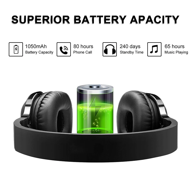 Активные шумоподавляющие bluetooth-наушники Hi-Fi с глубокими басами ANC беспроводная гарнитура над ухом Удобные Складные амбушюры 30 часов