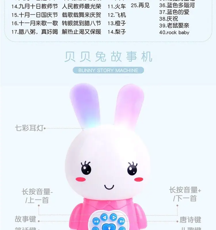 Горячая Распродажа Showtime Rabbit Story машина для обучения детей, обучающая машина для детей, светящаяся Музыка для детей раннего возраста