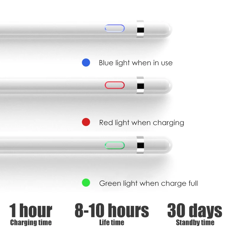   ŸϷ ġ ũ Ʈ , IOS/ȵ̵ ý  iPad ȭ Ʈ 