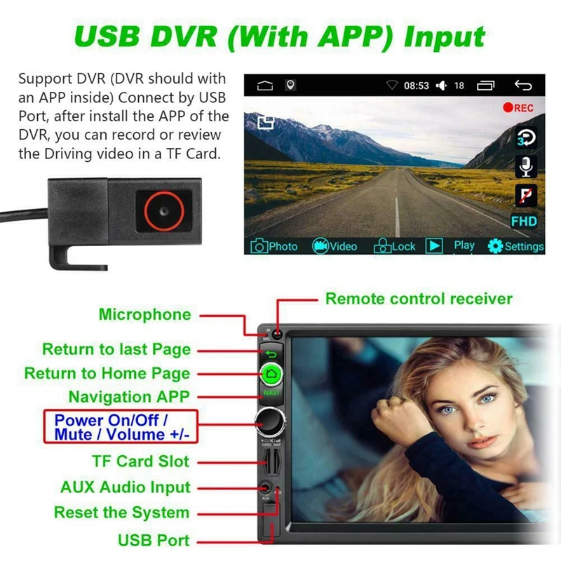 2Din Android 7,1 7 дюймов Автомобильный стерео Mp5 плеер, Wi-Fi, Gps Navi Rds Am Fm радио
