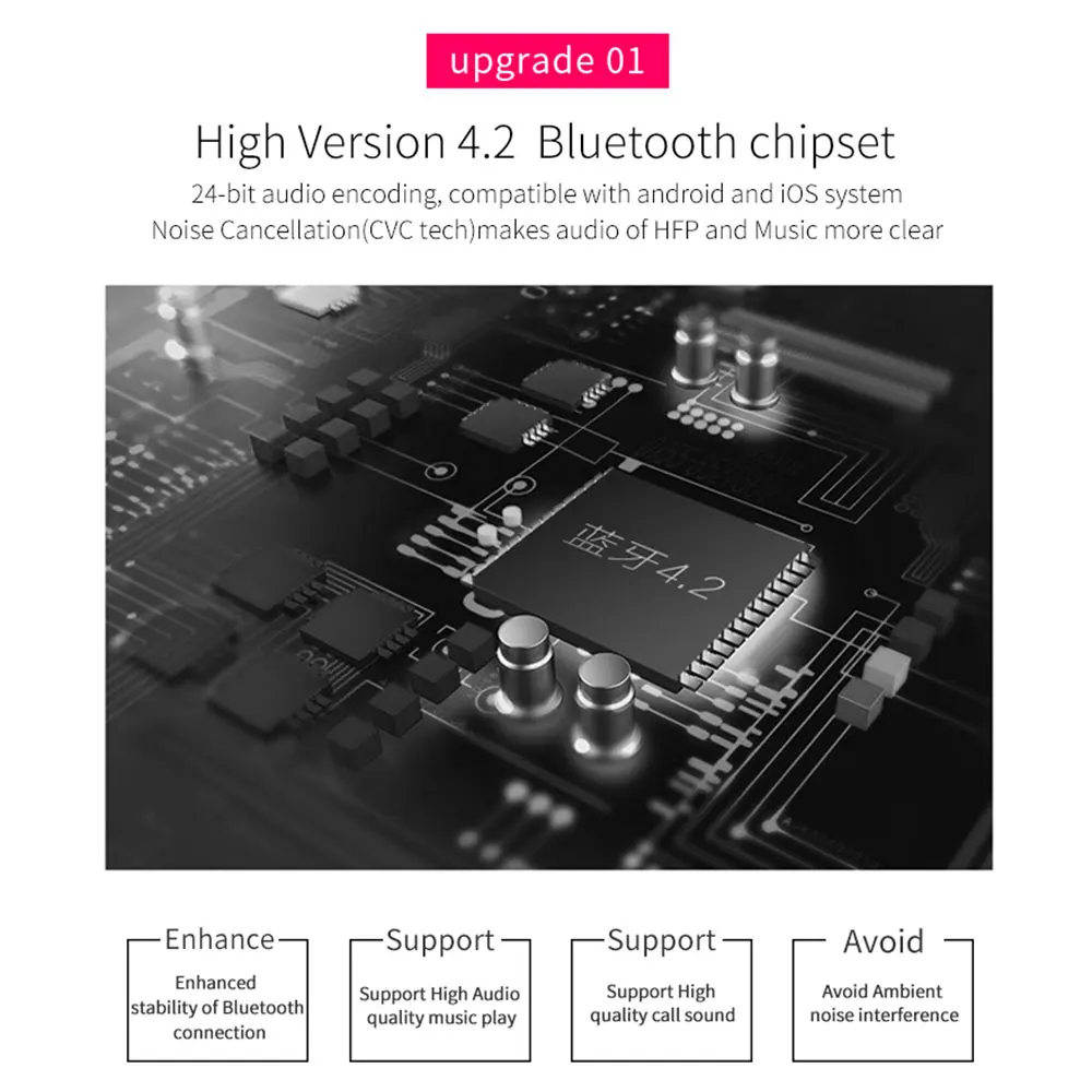 Автомобильный MP3-плеер, fm-передатчик, BC43, автомобильный беспроводной Bluetooth комплект громкой связи, автомобильный аудио с QC3.0, быстрое двойное USB Автомобильное зарядное устройство
