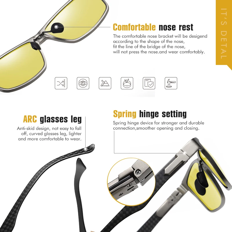 dsc-products