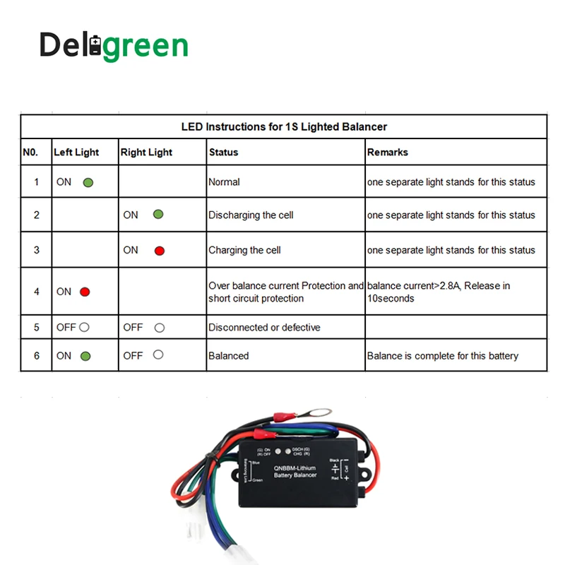 Qnbbm 1s Balanceador de Bateria Ativa para Li-ion Li-po Lifepo4 Lto 18650 Pacotes de Bateria Faça Você Mesmo com Indicador Led Patente Dupla Única - Image 4