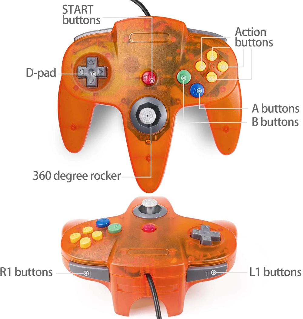 Ŭ N64 Ʈѷ Ʈ ӿ  е ̽ƽ, N64 ܼ   ýۿ, ÷  ÷, 2 