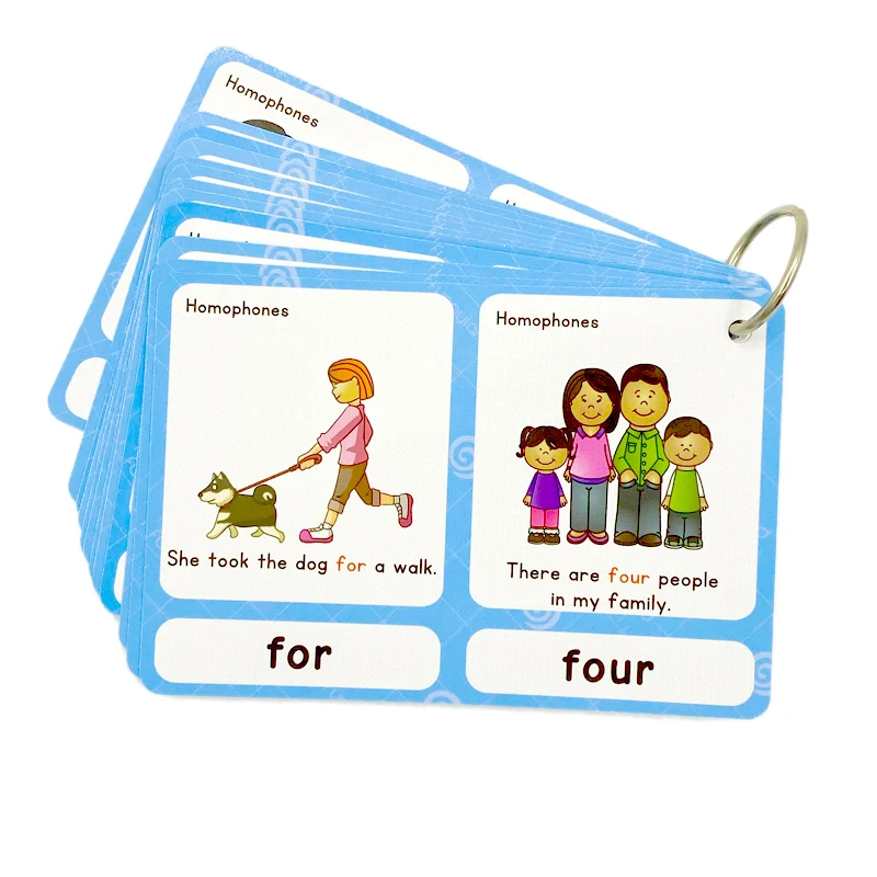 Conjunto de Crianças Cartões de Ensino Educativos para Crianças Sala de Aula Grupos Inglês Homônimo Flash Brinquedos Cedo Educativos 24 - 4 24 grupos conjunto de crianças inglês homônimo