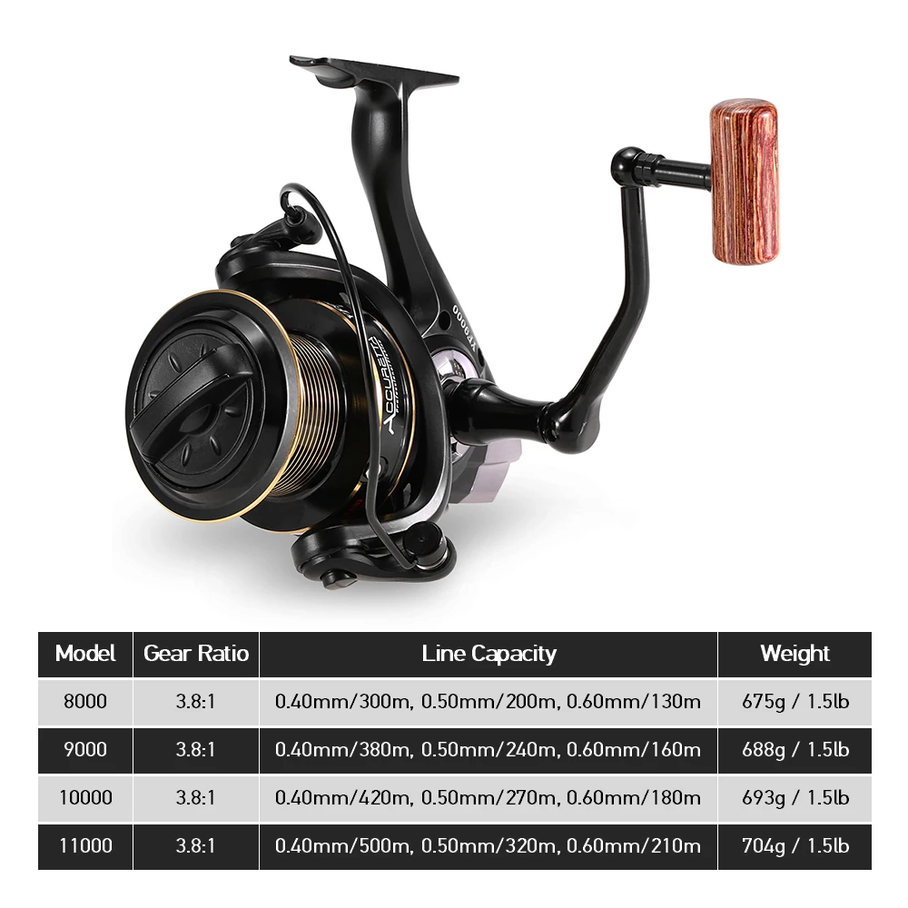 

New 8000-11000 Series Spinning Fishing Reel 13BB + 1 Ball Bearing 15kg Max Drag Boat Fishing Reel Wheel With 3.8:1 Gear Ratio