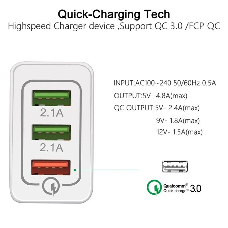 NOHON 3 порта Быстрая зарядка 3,0 USB зарядное устройство для iPhone samsung Быстрая зарядка QC3.0 QC 3,0 США ЕС мульти зарядное устройство адаптер