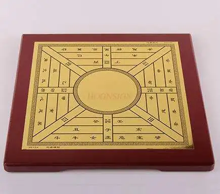Sinan 모델 방향 중국 지리 역사 교육 도구, 위대한 4 가지 발명품