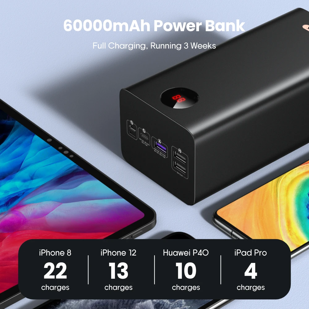ROMOSS PEA60 Power Bank 60000mAh SCP PD QC 3.0 Quick Charge Powerbank 60000 mAh External Battery Charger For Huawei iPhone