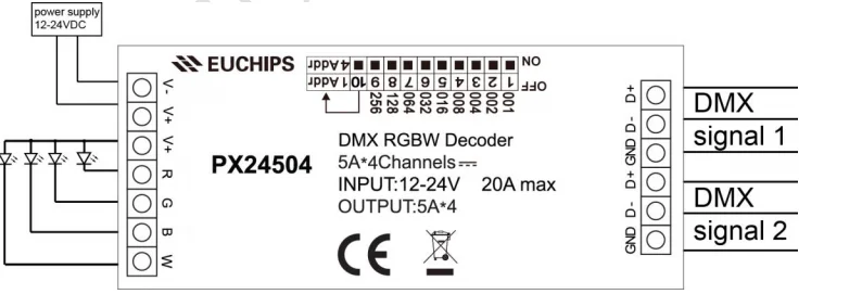 DMX RGBW decoder 4 channel constant voltage DMX decoding drive power PX24504