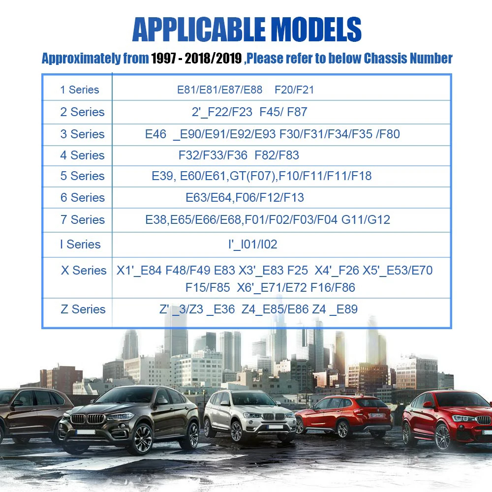 OBD2 сканер для BMW Подушка безопасности/ABS/ SRS e46 e90 e60 e39 все системы диагностический