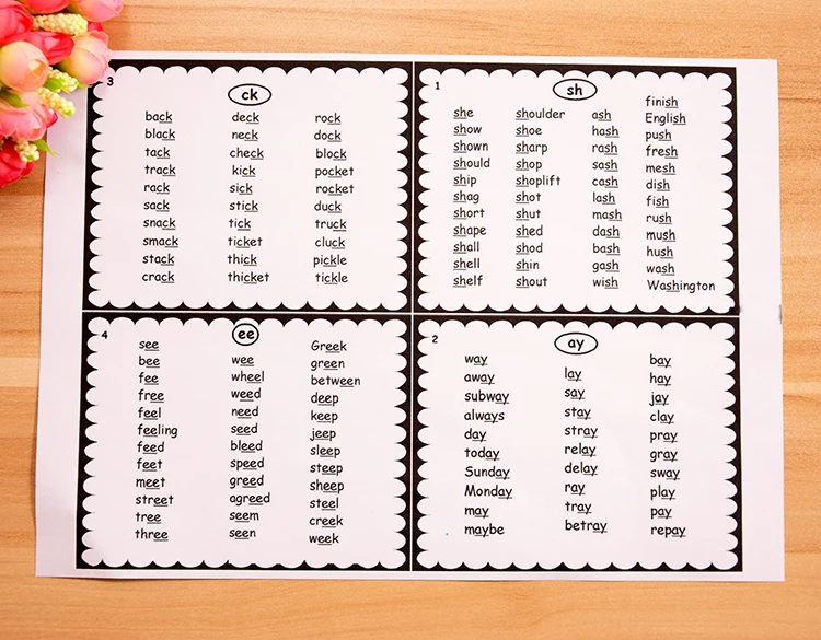 Flashcards para Crianças Correspondente de Alta Inglês Alfabeto Cartão Phonics Habilidade Frequência Cartões Palavra Memória ga 56 Pçs - Set 9 Computers & Electronics