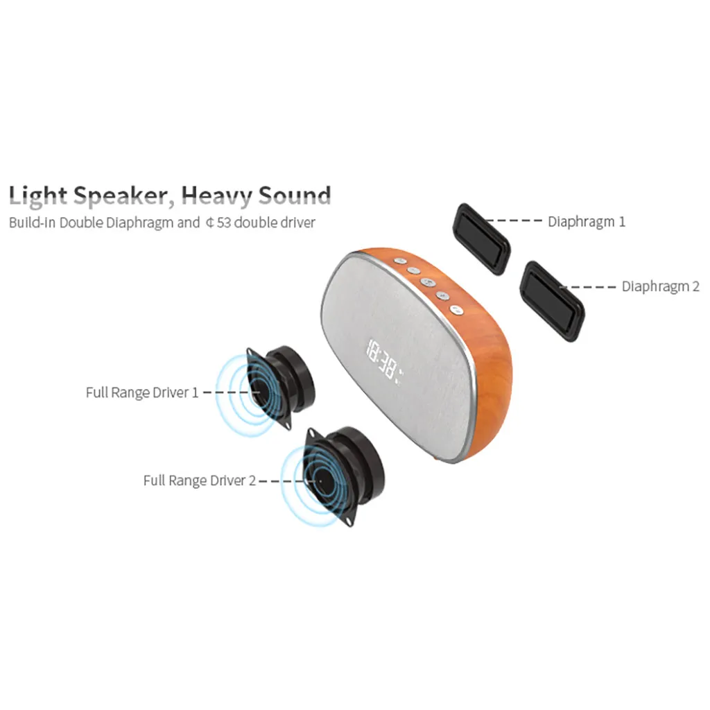 1 xретро деревянный Bluetooth динамик Bluetooth V5.0 FM радио Будильник wless Bluetooth динамик цифровой будильник с микрофоном