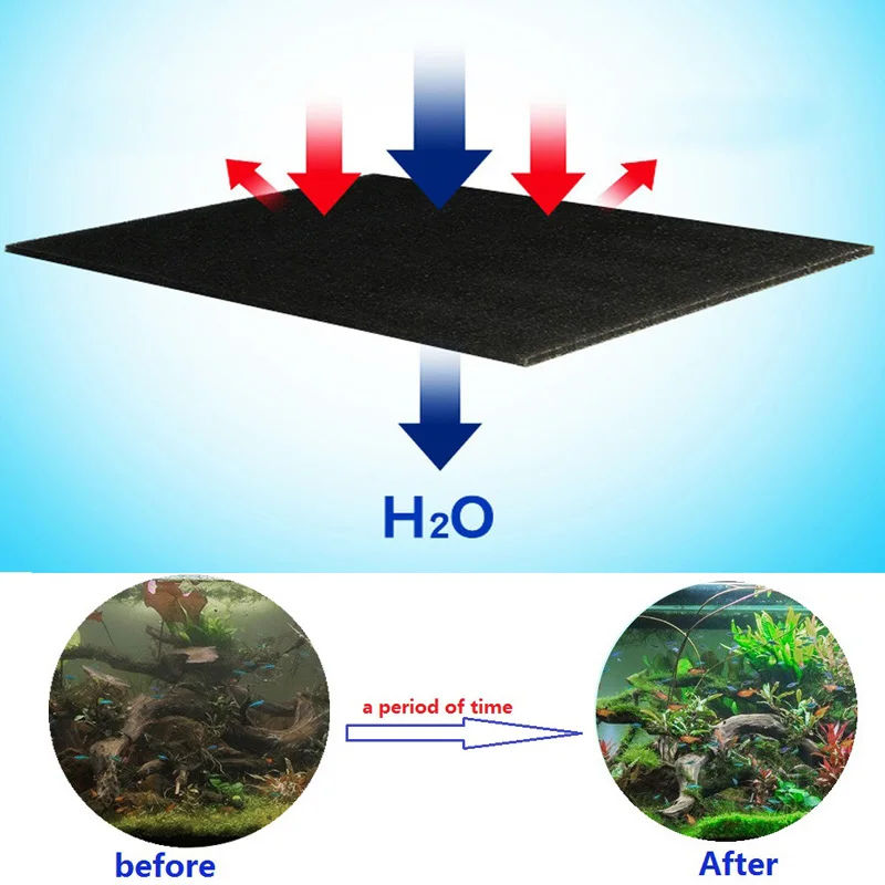 Биохимический хлопковый фильтр для аквариума, пруд, пенный Губчатый Фильтр, черные фильтры и аксессуары для аквариума 50*50*2 см x