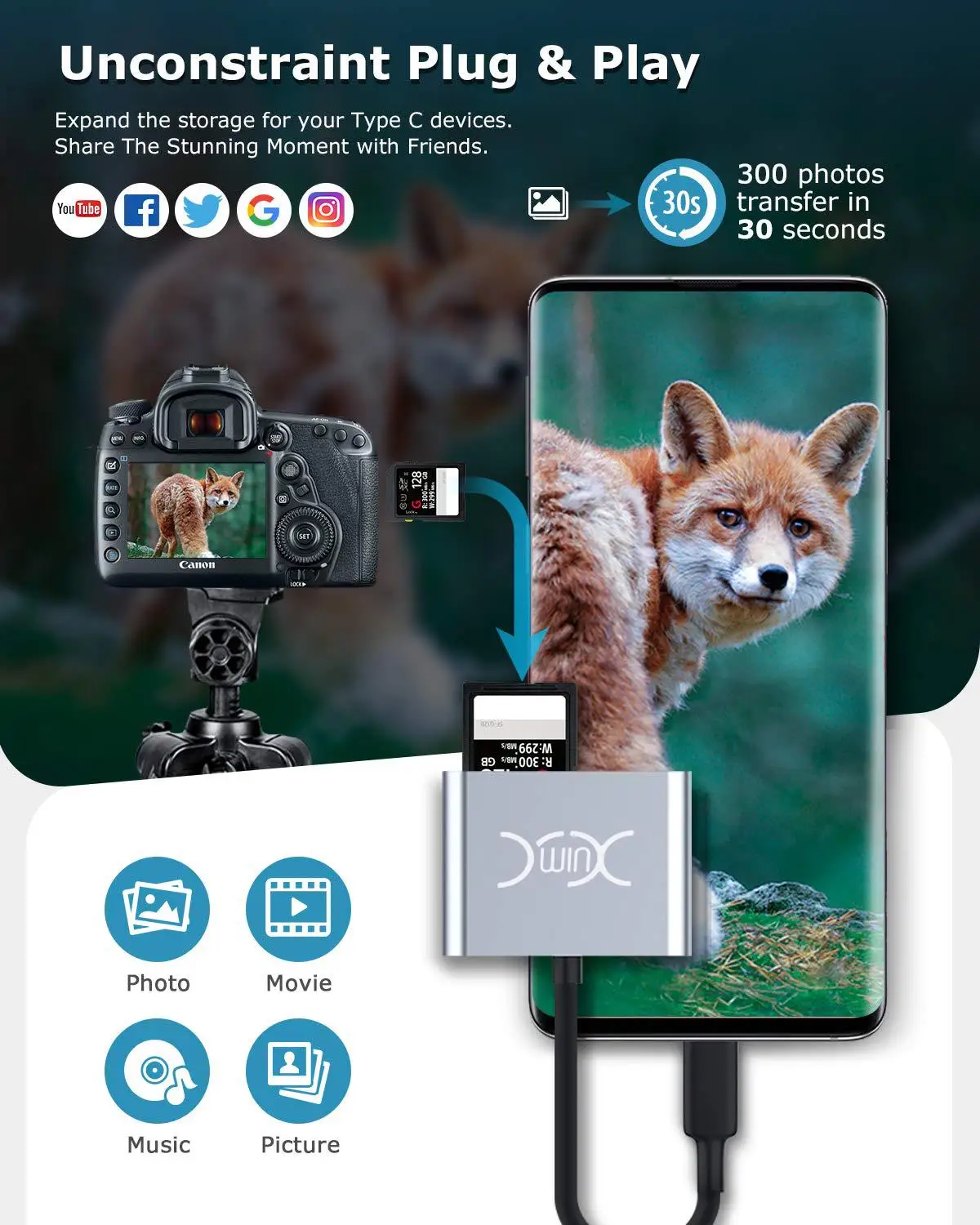 YXwin USB C концентратор тройной дисплей Тип C 11 в 1 мульти HDMI адаптер RJ45 VGA usb-хаб 3,0 Для MacBook Pro картридер Тип C usb-хаб