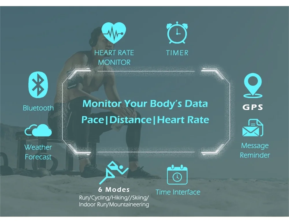 Смарт-браслет gps умный Браслет фитнес-трекер Smartband Шагомер монитор сердечного ритма 50 м Водонепроницаемый Bluetooth браслет