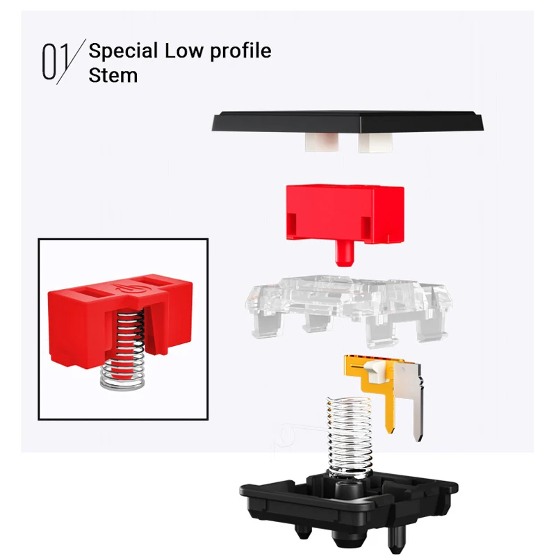 Kailh low profile Switch 1350 Chocolate  Keyboard 
