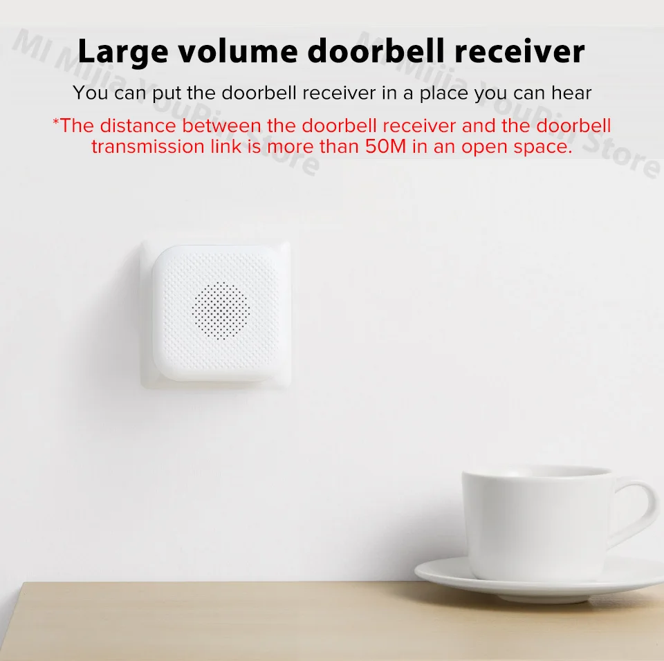 Xiaomi Mijia Doorbell AI Face Identification 720P IR Two Way Audio Video Motion Detection SMS Push Intercom Free Cloud Storage (16)