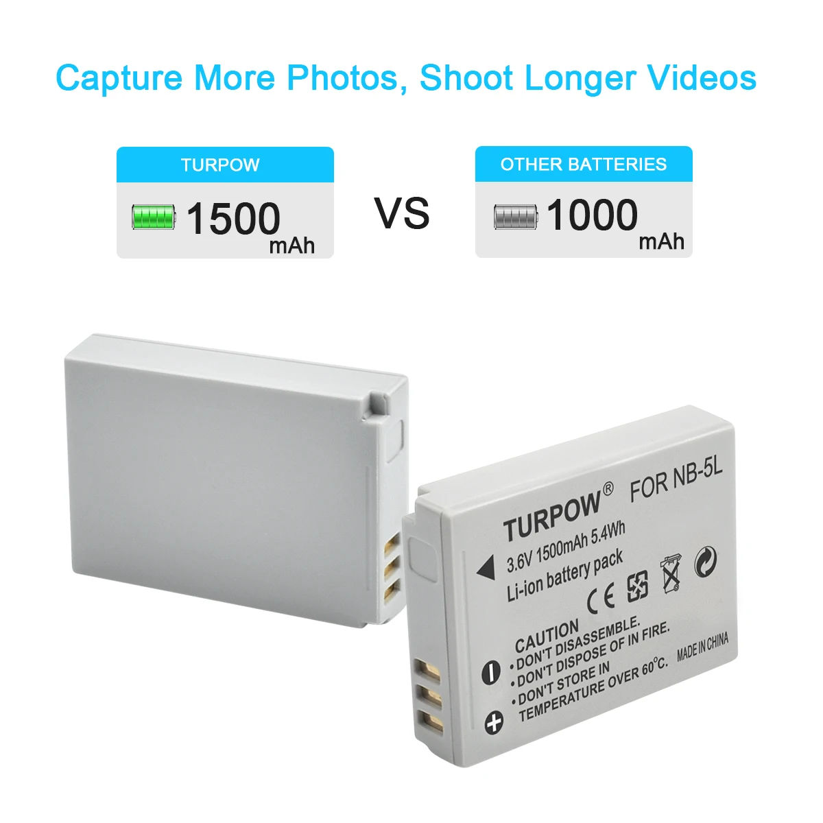 Turpow 1500 мА/ч, NB-5L NB 5L NB5L Камера Батарея для Canon S110 SX200 SX210 SX220 SX230 является HS IXUS 850 870 800 860 990 SD 950 970