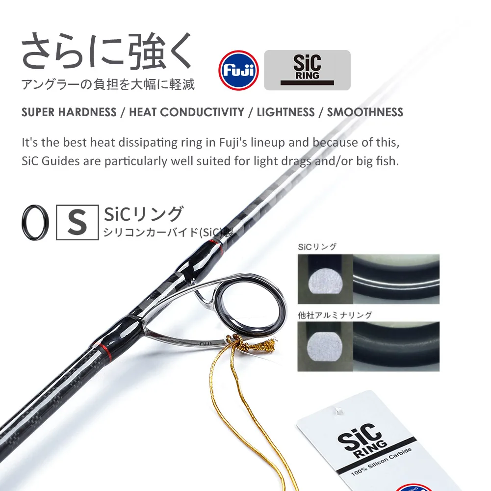 【希少】NOEBY 1500R 希少】NOEBY 1500R NOEBY Slow Jigging Rod 1.91m 1.96m Fuji SIC Ring