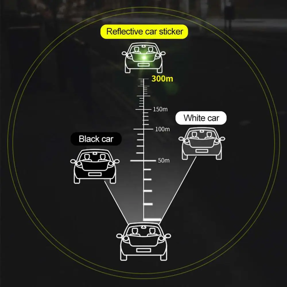 Новый стиль Светоотражающая наклейка для автомобиля Водонепроницаемый