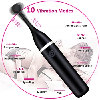 Female Clitoris 3 Caps Replaceable Vibrator G Spot Masturbation Massage Sex Toy Suitable For Women Couples Adult Products Erotic 2