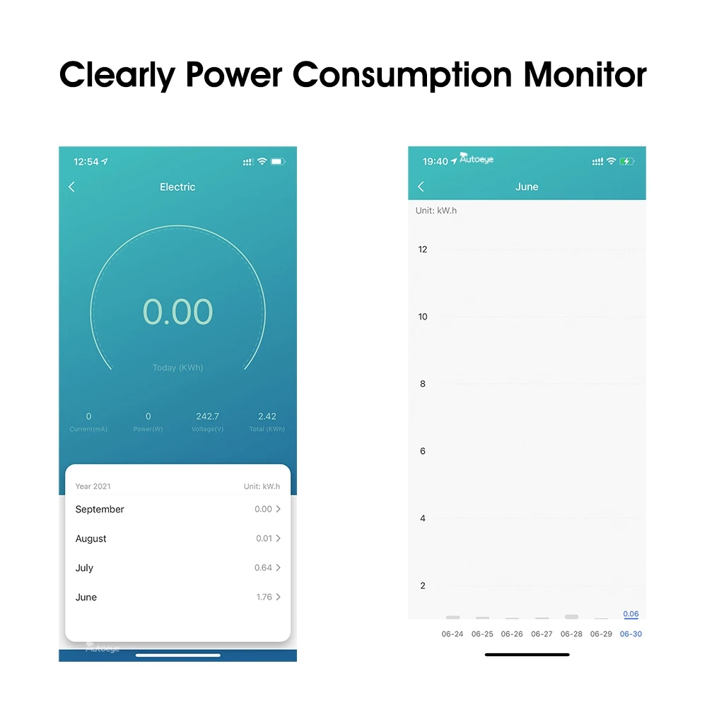 WiFi Smart Plug 16A EU Socket Tuya Smart Life APP Work with Alexa Google Home Assistant Voice Control Power Monitor Timing