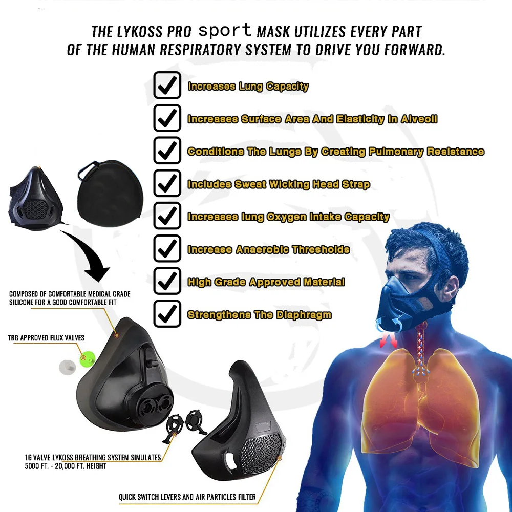 JAISATI High Altitude Sports Mask 2.0 Fitness Workout elevation Endurance Resistance Oxygen Control training sports mask 3.0