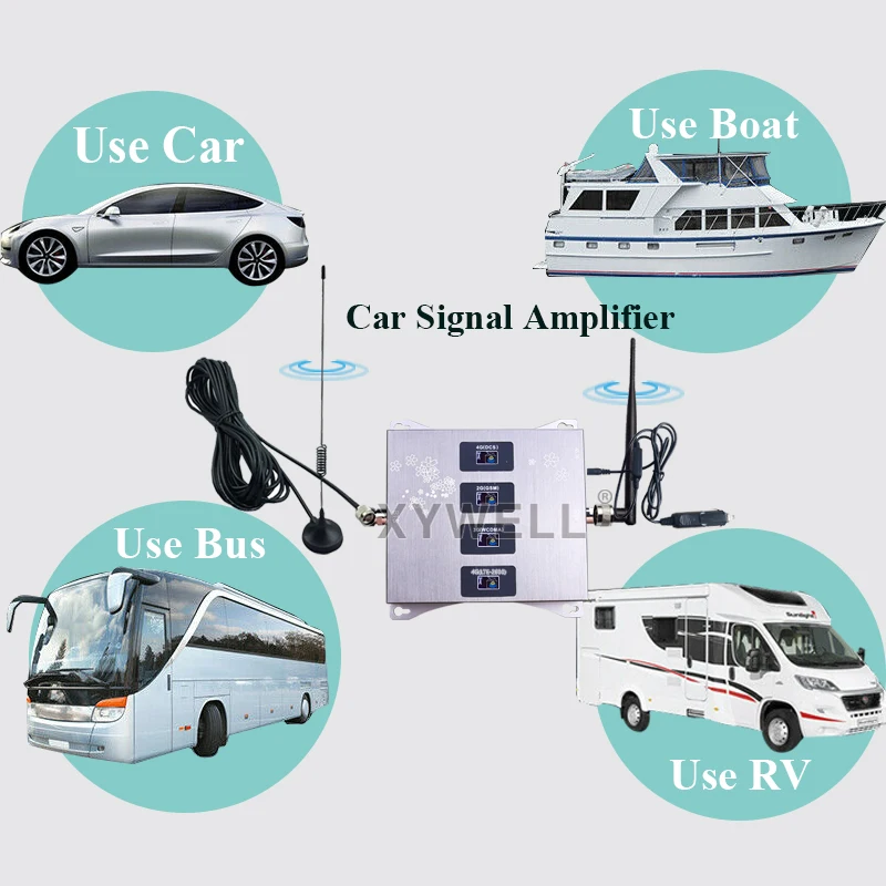 SMSL SAP-12 Portable Amplificador Hifi Class A/B