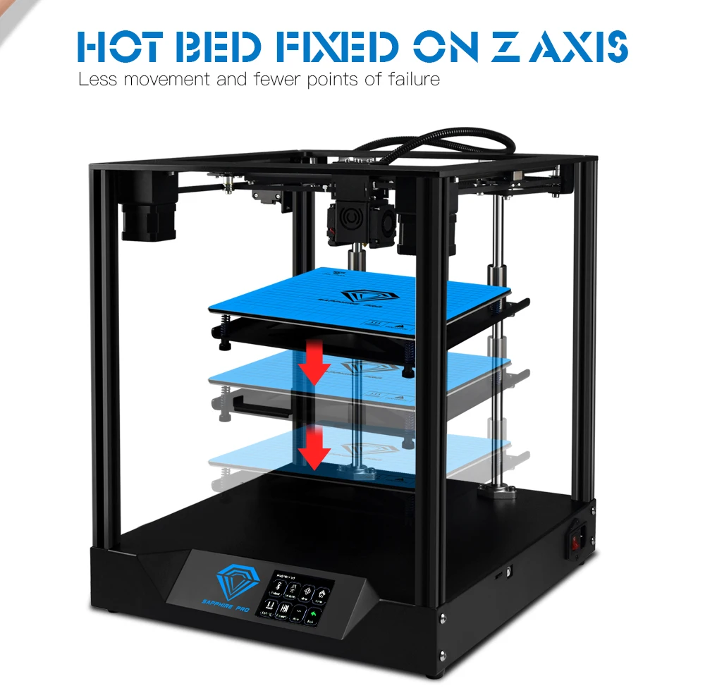Два дерева 3d принтер сапфир профессиональный принтер diy CoreXY BMG экструдер Core xy 235x235 м Сапфир S Pro DIY наборы 3,5 дюймов сенсорный экран