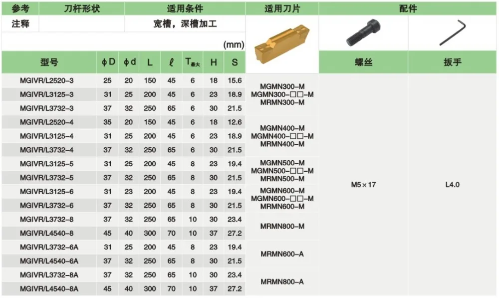 CNC Internal Groove Blade MGIVR3732-3 Turning Cutter Lathe Bar Tool Holder MGIVL3732-3 MGIVR/L2520-3 MGIVR/L3125-3 CNC Modulkit