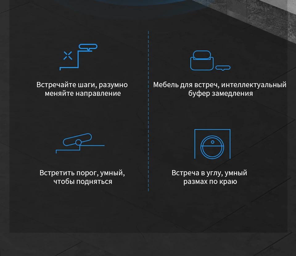 Usb зарядка умный ленивый робот пылесос подметальная вакуумная чистящие роботы ковровое покрытие очиститель Бытовая уборочная машина