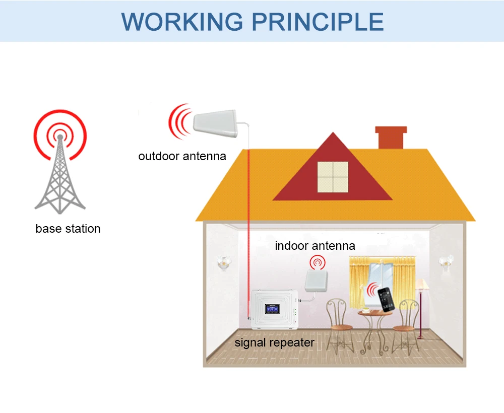 KW20C-DWL详情图壁挂白线_06
