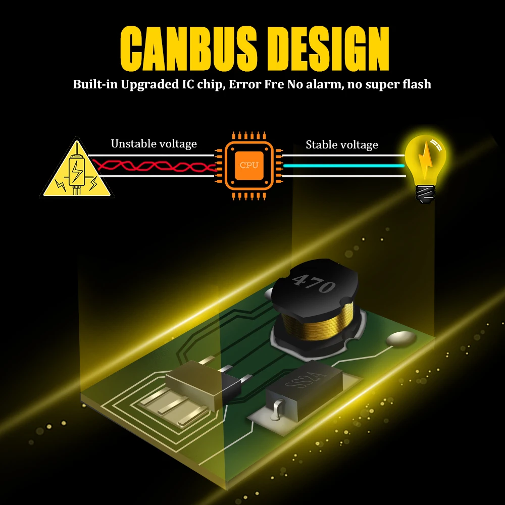 (2) Canbus ȭƮ 3157 P27/7W P27 7W T25 LED     DRL For Jeep Compass 2011 2012 2013 2014 2015 2016