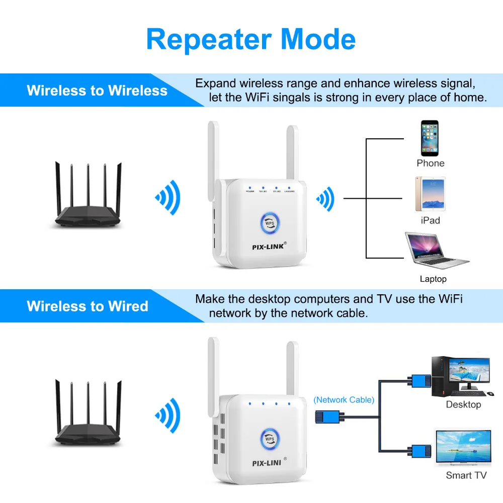 PIXLINK 5G /2.4G WiFi Repeater Router Bộ Khuếch Đại Dài Phạm Vi Mở Rộng 1200M/300Mbps Không Dây Tăng Áp wi-Fi Nhà Tín Hiệu AP WPS mobile wifi router