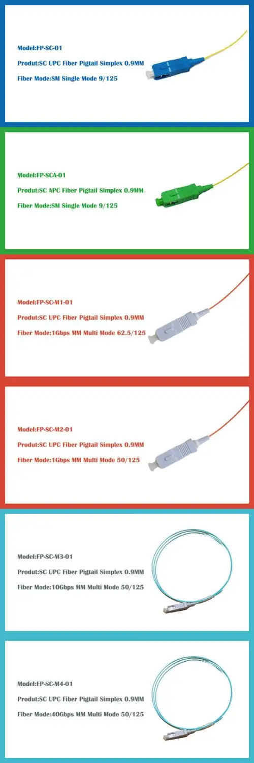 50 шт. 1 0 м SC UPC/APC волоконный Pigtail Simplex 9 мм SM одномодовый мультимодовый OM1/OM2/OM3/OM4|pigtail