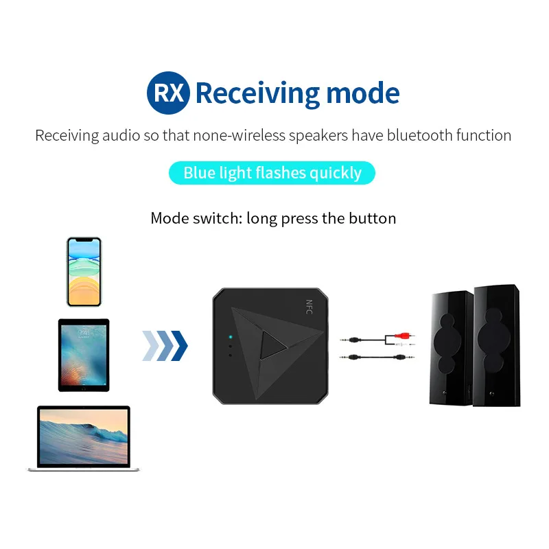 LEORY 2 IN 1 NFC Desktop bluetooth Transmitter Receiver Wireless Audio Adapter RCA 3 5mm AUX for TV PC Headphone Car Speaker