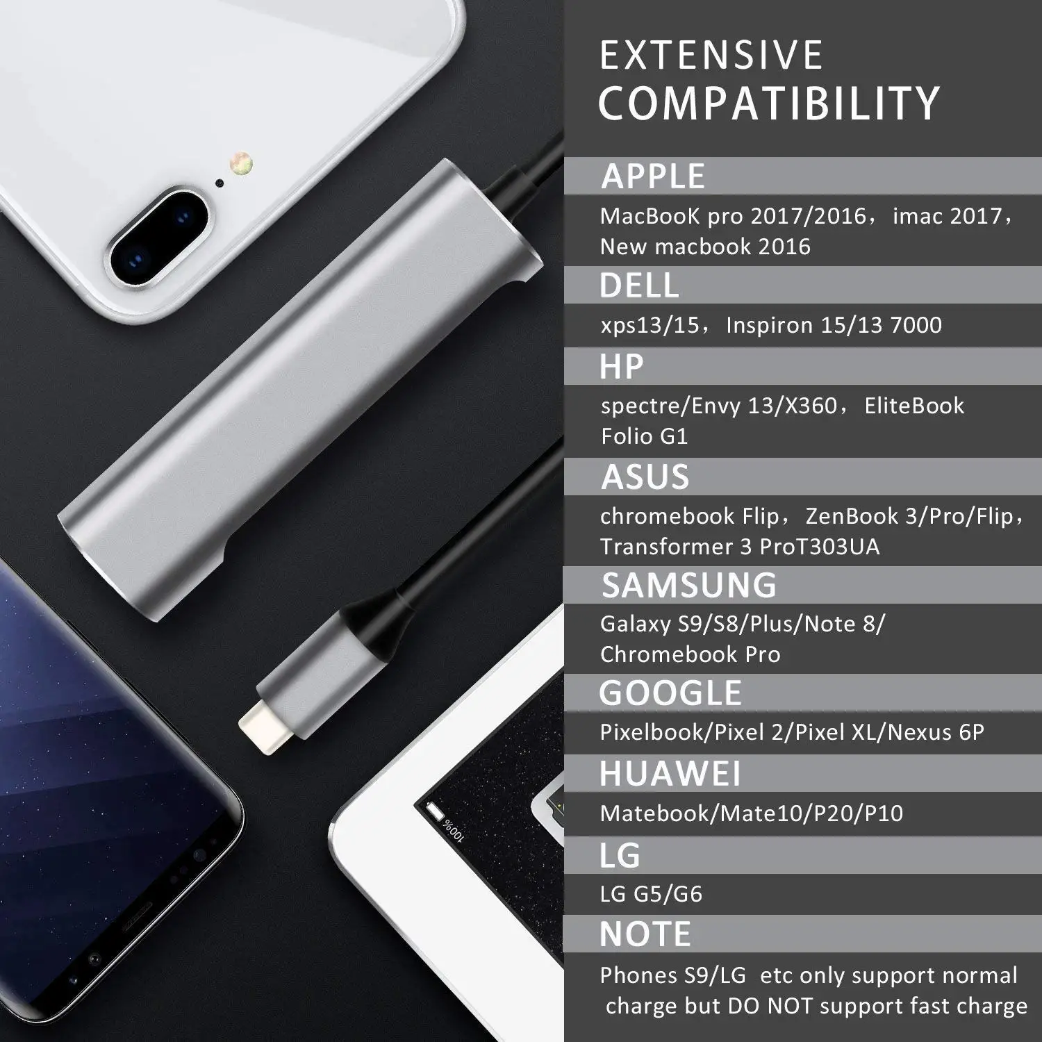 Usb type C type-C USB-C концентратор к HDMI 4K USB 3,0 TF SD кардридер Thunderbolt 3 Dex Mode адаптер для MacBook Air Pro samsung S8