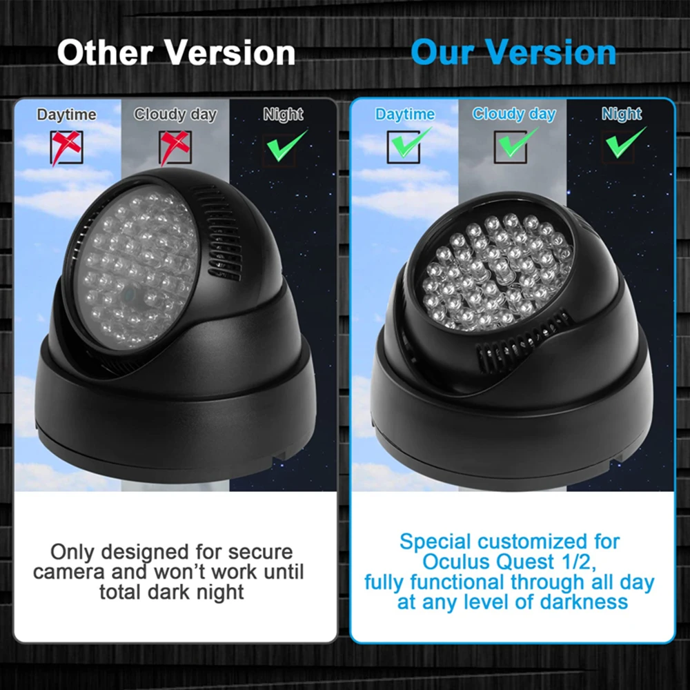 para Oculus Quest Compatível para Oculus Luz de Inundação Noite Lâmpada Iluminador Infravermelho Luz Infravermelha Compatível 2 Led ir - Image 6