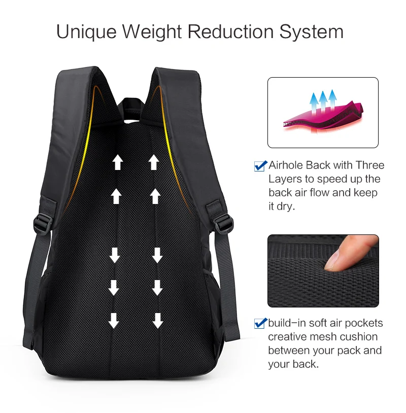 Aoking Сумки для женщин мужской рюкзак для отдыха путешествия Повседневный рюкзак вместительный школьный ноутбук рюкзак модный полиэстер рюкзак