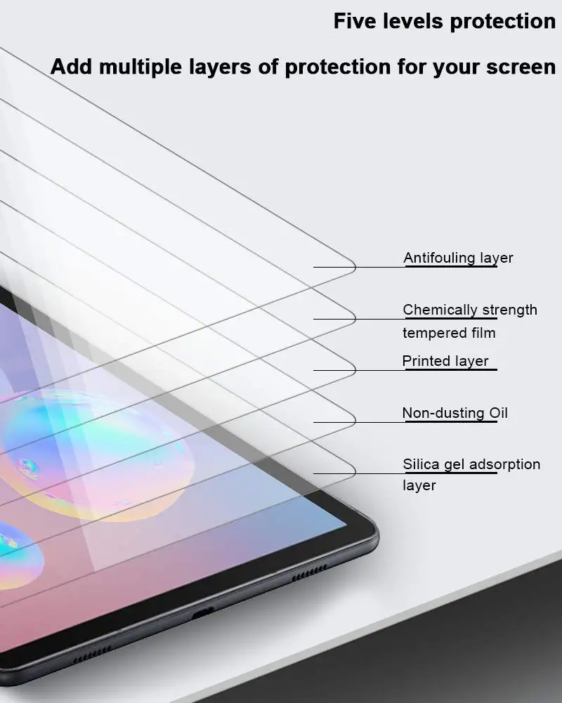 Защитное закаленное стекло для планшета samsung Galaxy Tab S4 10,5 SM-T860 T865 Tab A 10,5 S5e T590 T830 T720 T800