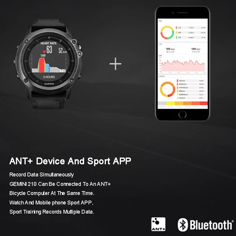 Велосипедный пульсометр с Bluetooth ANT+ Датчик скорости передачи данных, спортивный фитнес-велосипед, аксессуары для GARMIN Bryton