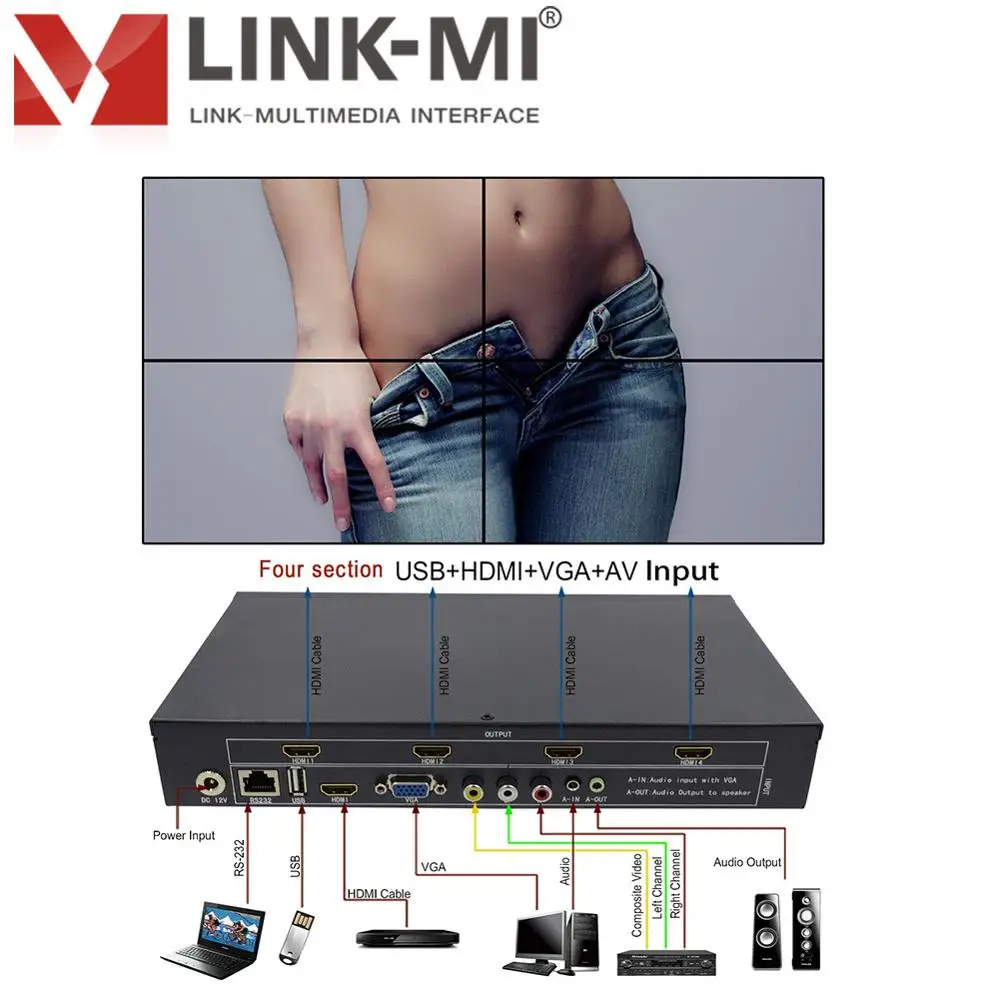 LINK MI TV 04 2x2 настенный видеоконтроллер USB + HDMI VGA AV с полностью цифровой обработкой