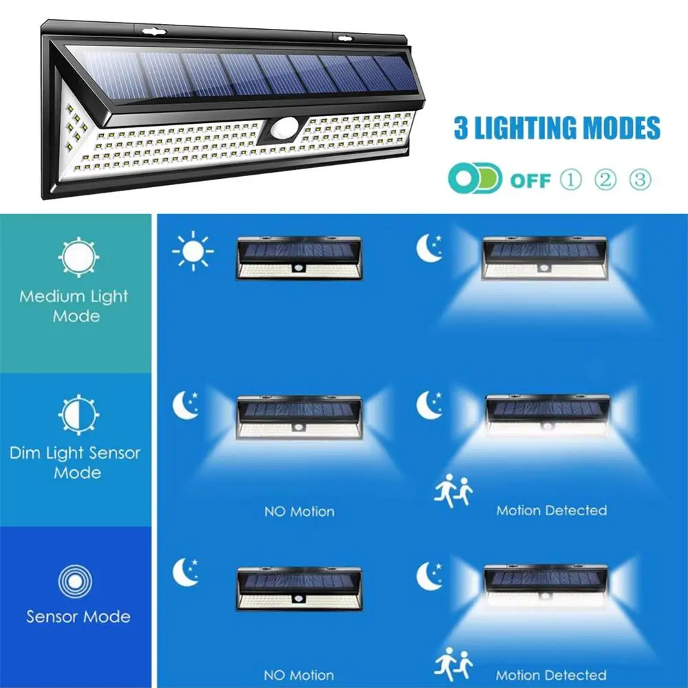 118LED Sunlight PIR Motion Sensor Led Solar Panel Outdoor Yard Lamp IP65 Waterproof Solar Garden Lights Emergency Security Light