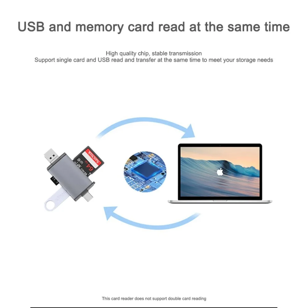 Все в одном USB считыватель карт памяти Адаптер для SD TF type-C Micro-USB тонкий и портативный дизайн Широкая совместимость