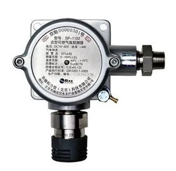 

U.S. Varui SP-1102 Fixed Combustible Gas Detection Alarm Apparatus Sp1102 Combustible Gas Alarm