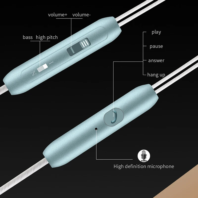 Проводные наушники, не Bluetooth наушники для iPhone Xiaomi, супер бас гарнитуры 3,5 мм, спортивные не беспроводные наушники fone de ouvido